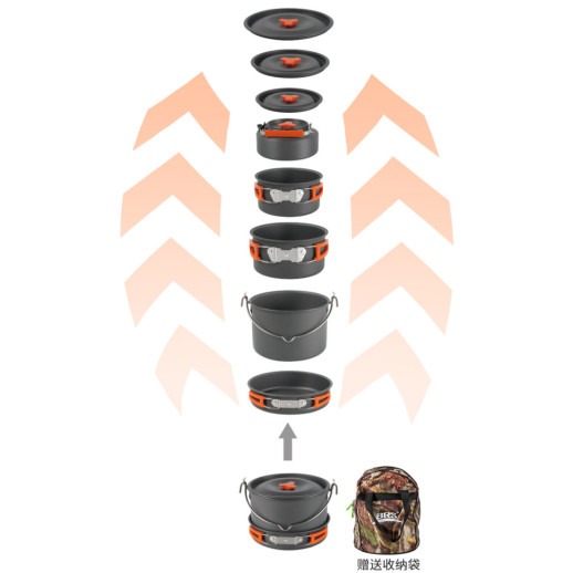 Набор туристической посуды (2 кастрюли с крышкой, котелок, сковорода, чайник, 6 тарелок, ложка, черпак и губка) BRS-157, алюминий