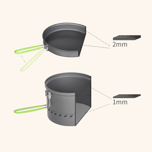 Набор туристической посуды (кастрюля + сковорода) BRS-TS19B, 1,7л, алюминий